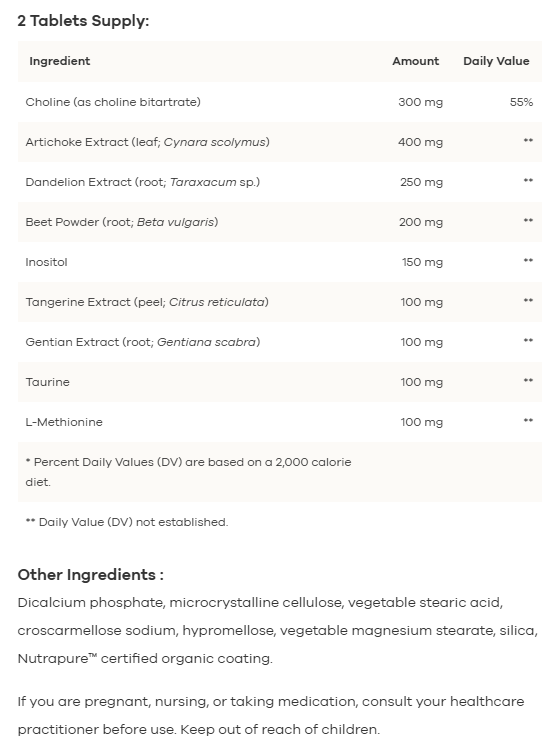 Lipo Integrity